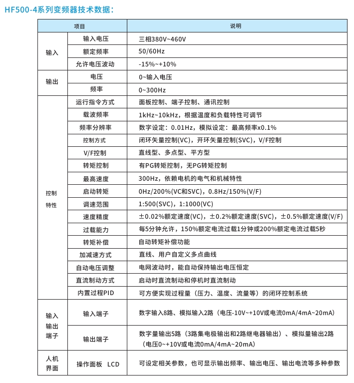 鸿运国际·(中国)首页入口-鸿运hv官网欢迎您