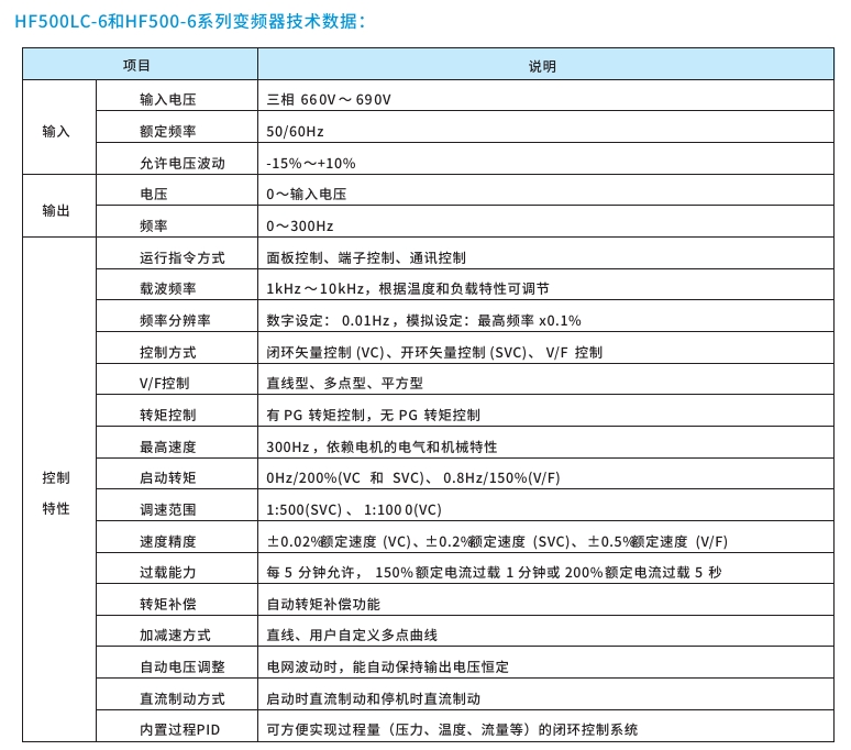 鸿运国际·(中国)首页入口-鸿运hv官网欢迎您