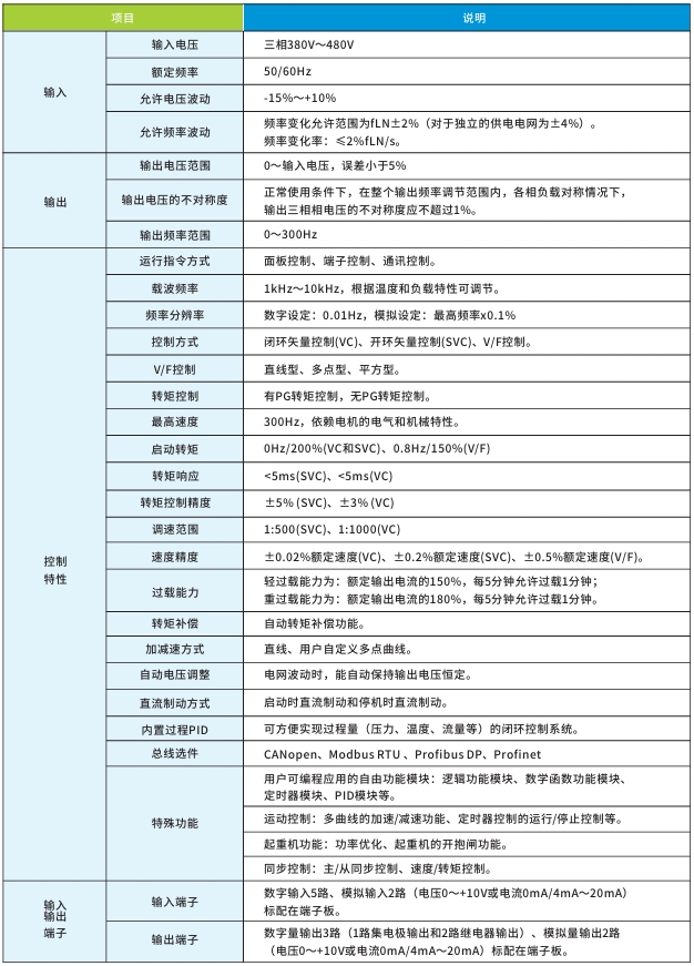 鸿运国际·(中国)首页入口-鸿运hv官网欢迎您