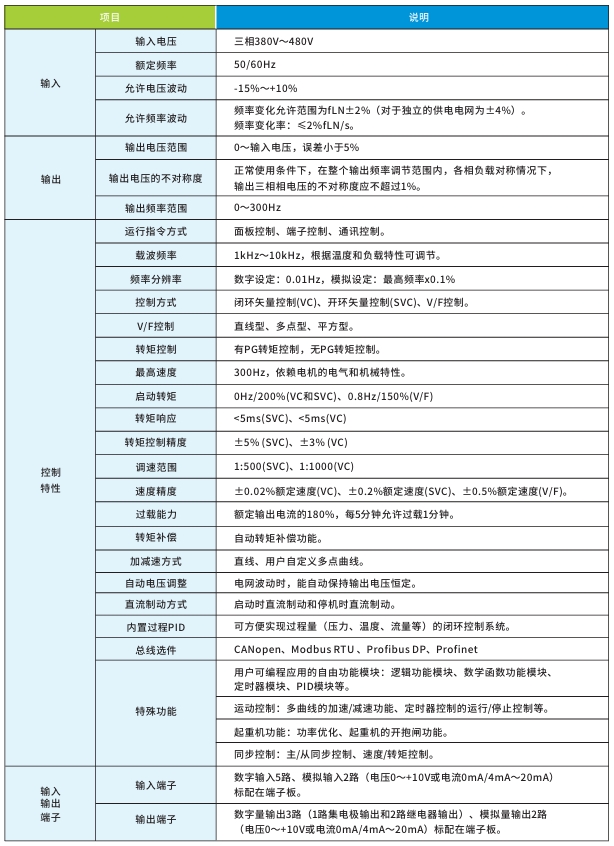 鸿运国际·(中国)首页入口-鸿运hv官网欢迎您