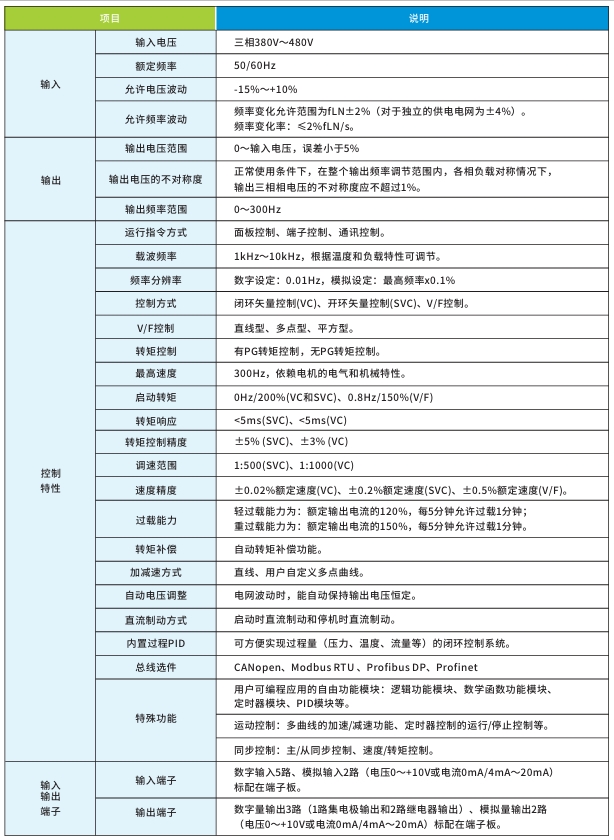 鸿运国际·(中国)首页入口-鸿运hv官网欢迎您