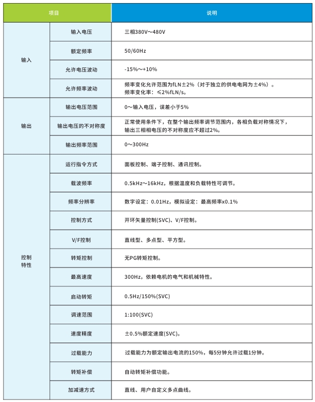 鸿运国际·(中国)首页入口-鸿运hv官网欢迎您