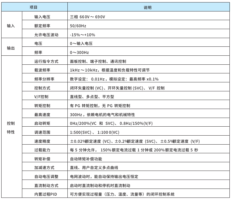 鸿运国际·(中国)首页入口-鸿运hv官网欢迎您