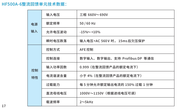 鸿运国际·(中国)首页入口-鸿运hv官网欢迎您