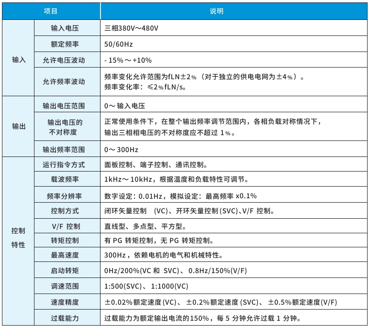 鸿运国际·(中国)首页入口-鸿运hv官网欢迎您